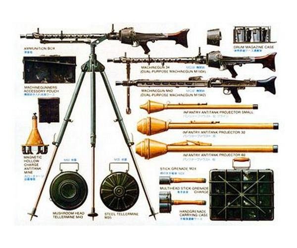 Kategoriebild der Kategorie “WWII Waffen Deutschland”