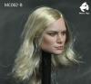  Artikelbild 2 des Artikels “Mancotoys 1:6 Scale MC002 Head Sculpt “