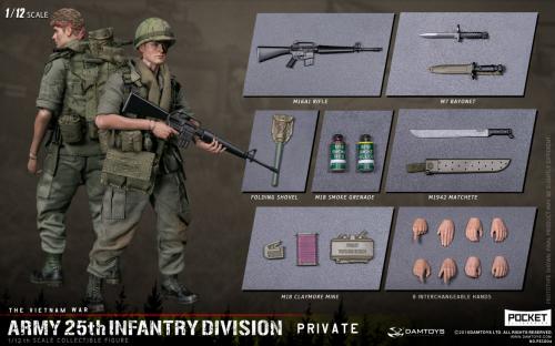 Product image of the product “1/12 Chris Taylo “Operation Gothic Serpent” ”