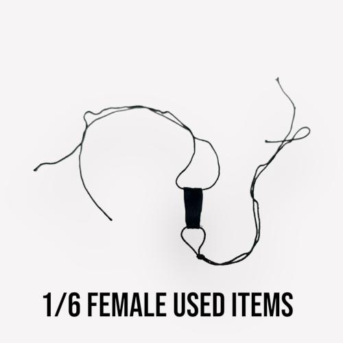Artikelbild des Artikels “Tanga  1/6 “