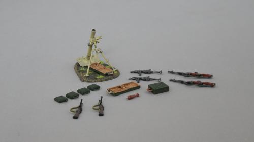 Artikelbild des Artikels “WWII: Zubehör Pack Granatwerfer “