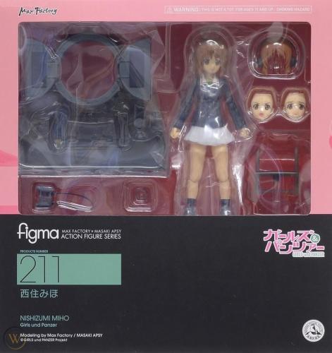 Artikelbild des Artikels “Ankou Team's commander, Miho Nishizumi! -211 “