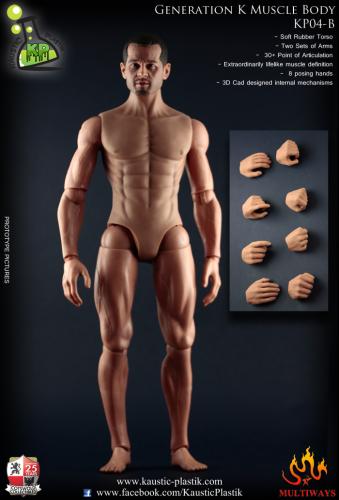 Artikelbild des Artikels “Generation K Muscle Body B “