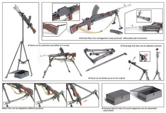  Product image 2 of the product “British Bren Gun with Anti-Aircraft Tripod1/6 Kit ”
