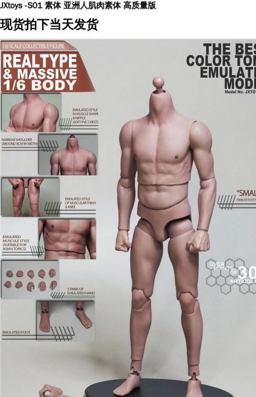  Artikelbild 2 des Artikels “Nackte Figur 1:6 für Halslose Köpfe! “