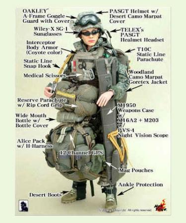  Artikelbild 3 des Artikels “USMC, 3rd. Force Service Support Group “