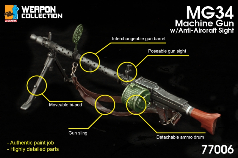  Artikelbild 3 des Artikels “MG34 Flieger MG with Ammo Drum (Grey) “