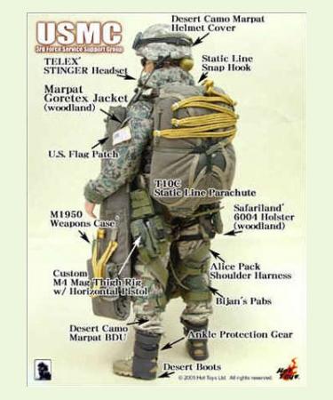  Artikelbild 4 des Artikels “USMC, 3rd. Force Service Support Group “