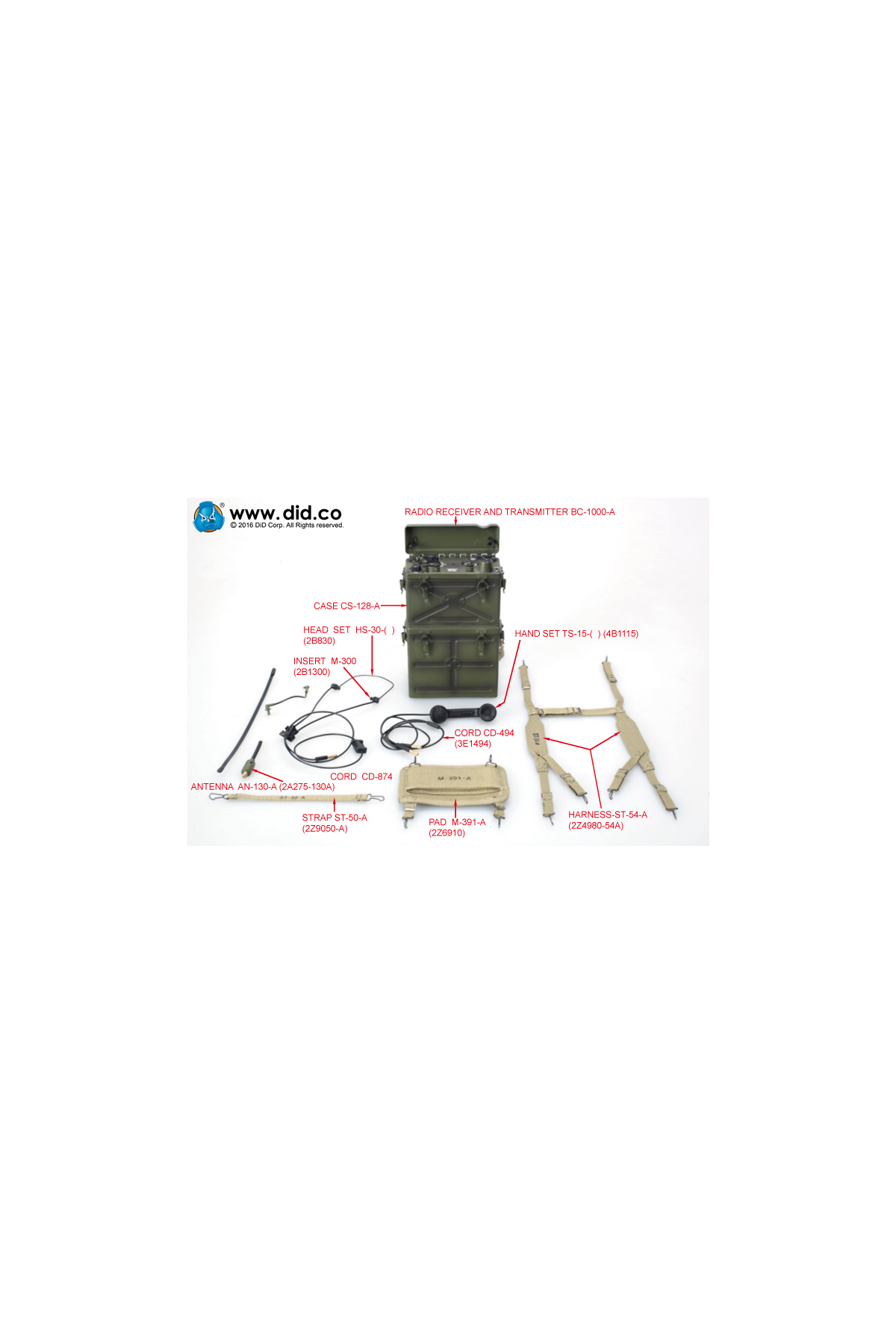  Artikelbild 4 des Artikels “Diecast BC-1000-A Radio (Olive Drab) 1:6 “