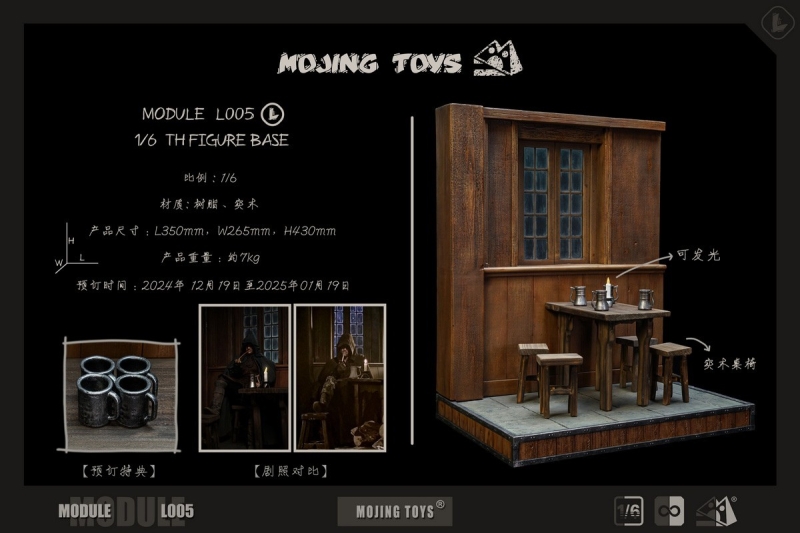  Artikelbild 4 des Artikels “Module series Middle-earth Tavern 1/6 “