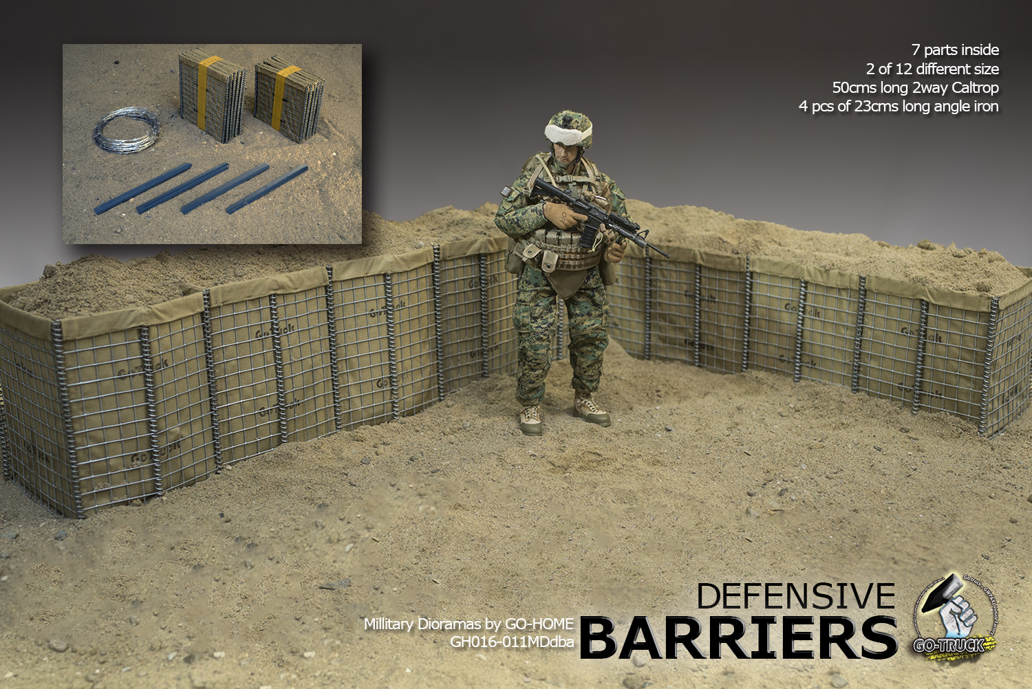  Artikelbild 5 des Artikels “Defensive Barriers 1:6 “