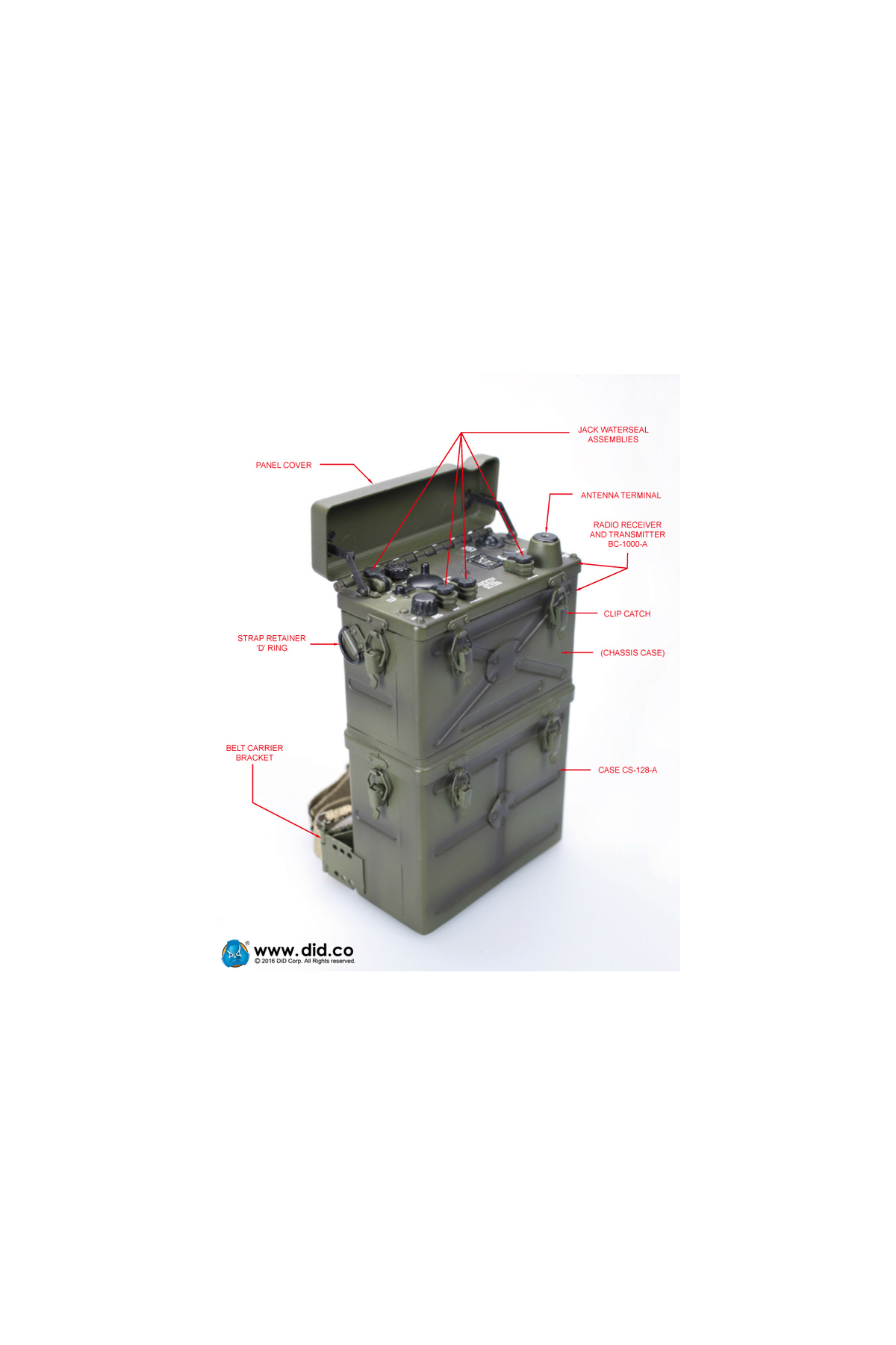  Artikelbild 5 des Artikels “Diecast BC-1000-A Radio (Olive Drab) 1:6 “