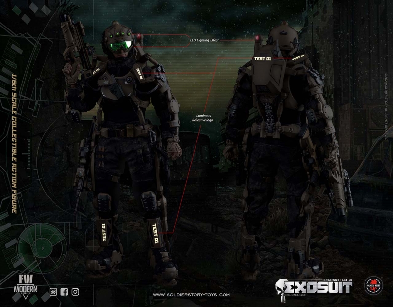  Artikelbild 7 des Artikels “EXO SKELETON - Armor Suit Test-01 - in 1/6 scale “