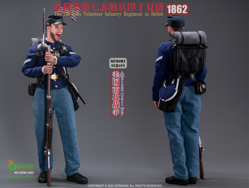  Artikelbild 8 des Artikels “7th Iowa Volunteer Infantry Regiment in Shiloh 1862. 1/6 “
