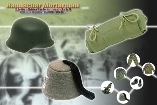  Artikelbild 8 des Artikels “Hasan Malnar, Balkan 1944 - 13. Gebirgsjäger Division - Handschar “