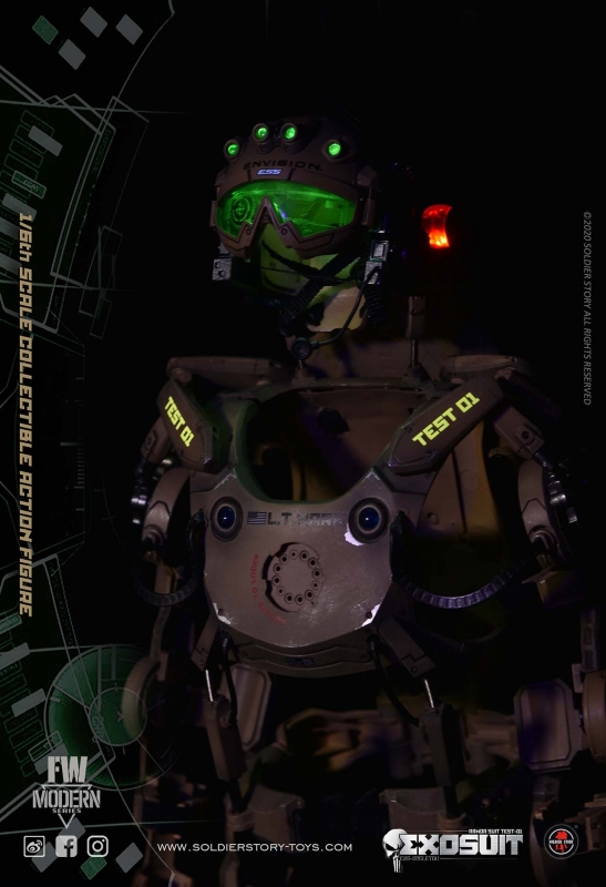  Artikelbild 9 des Artikels “EXO SKELETON - Armor Suit Test-01 - in 1/6 scale “